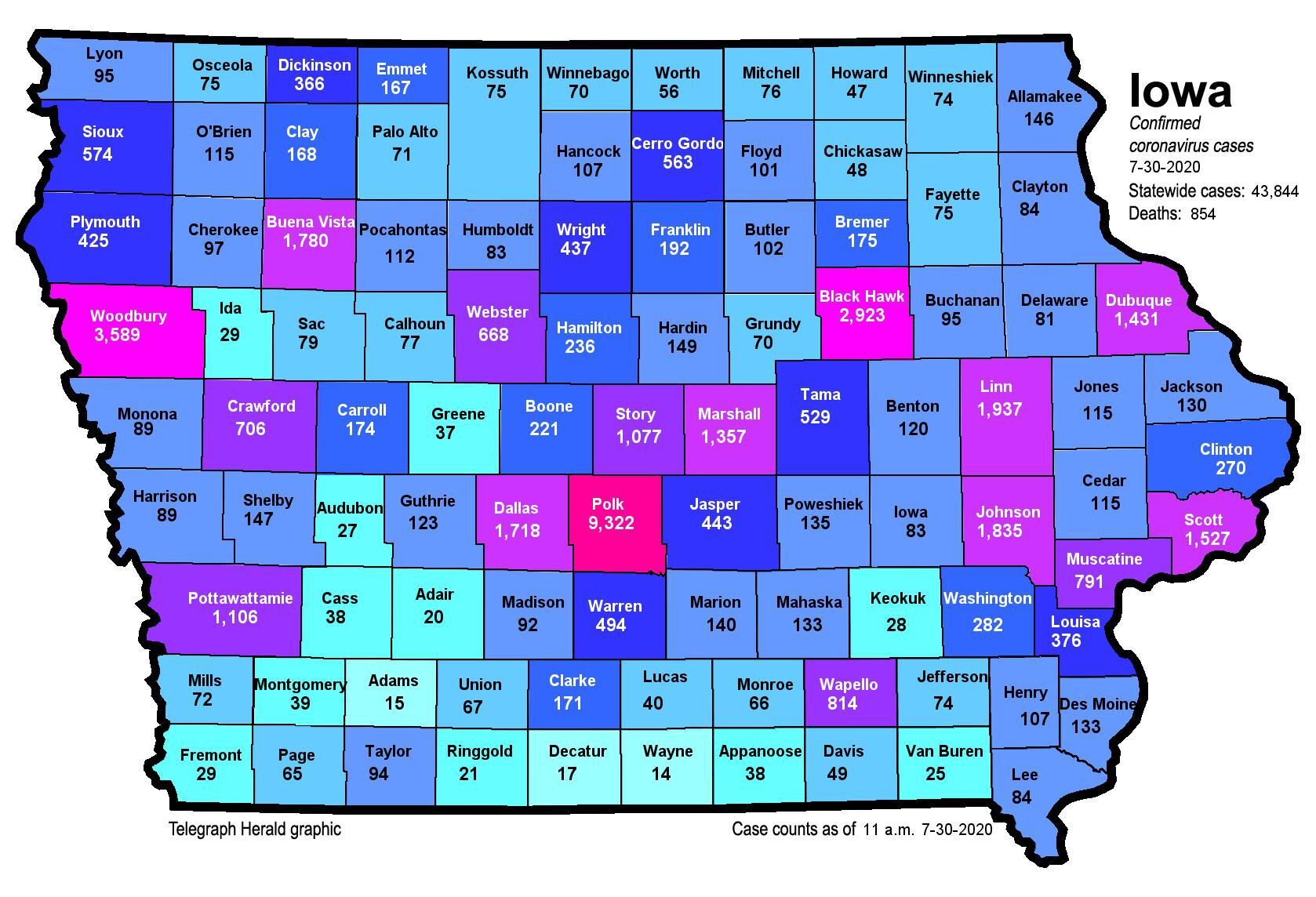 Where is COVID in Iowa? (7-30-20)